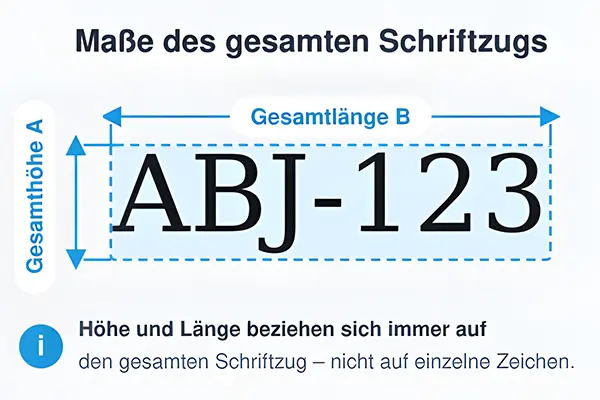 Richtige Größe für den Schriftzug Aufkleber