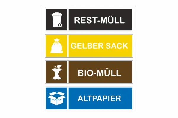 Mülltrennung Aufkleber