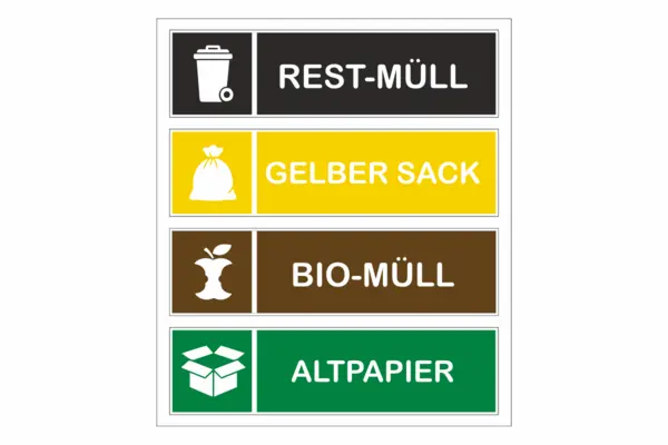 Mülltrennung Aufkleber