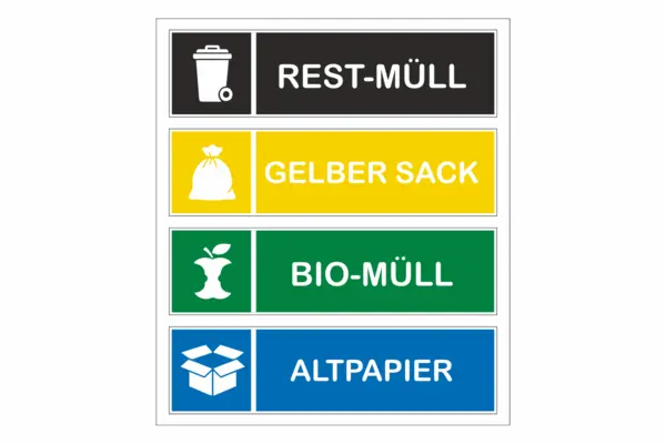 Mülltrennung Aufkleber